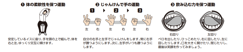 パーキンソン　運動